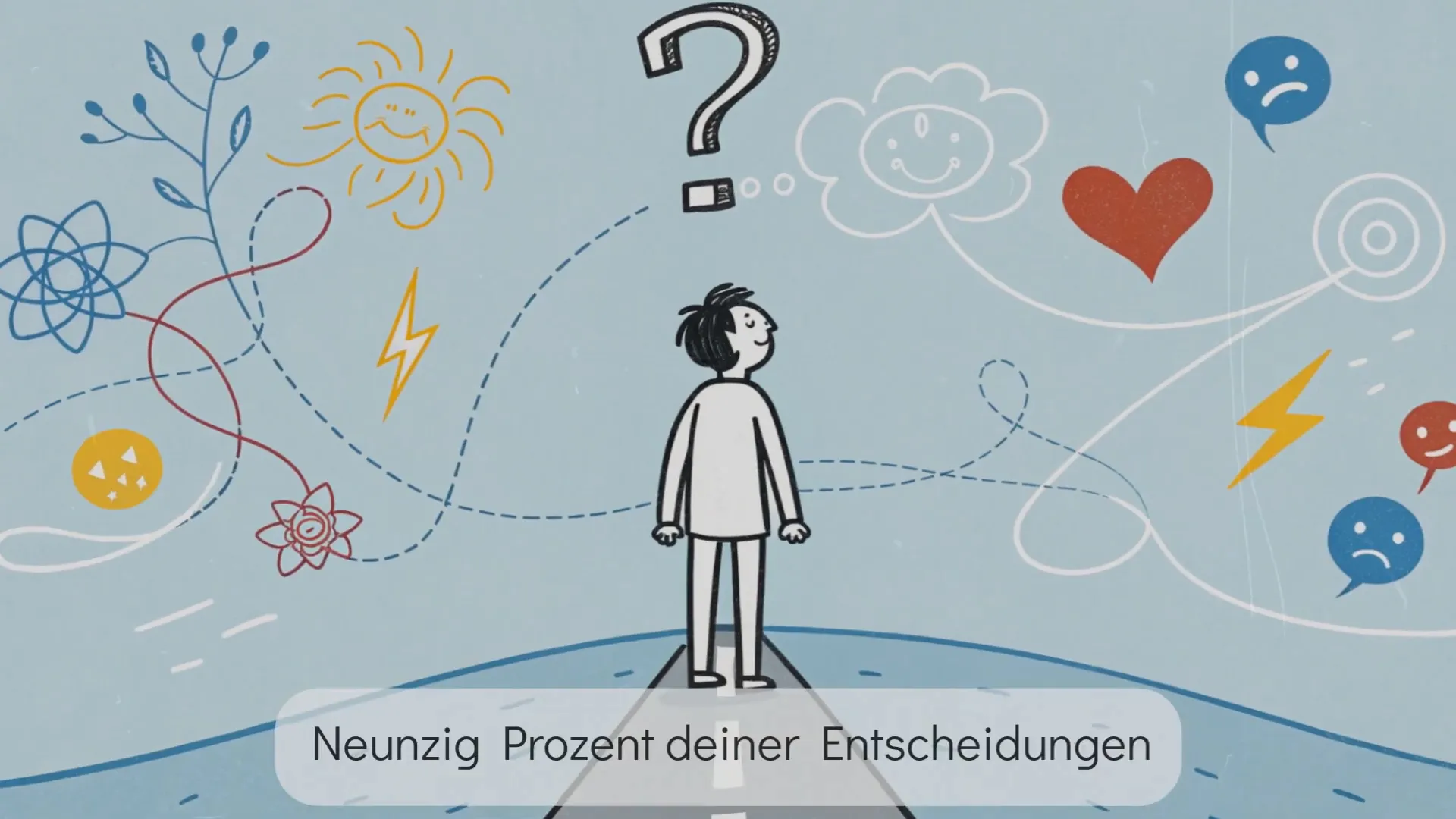 Emotionen steuern Entscheidungen