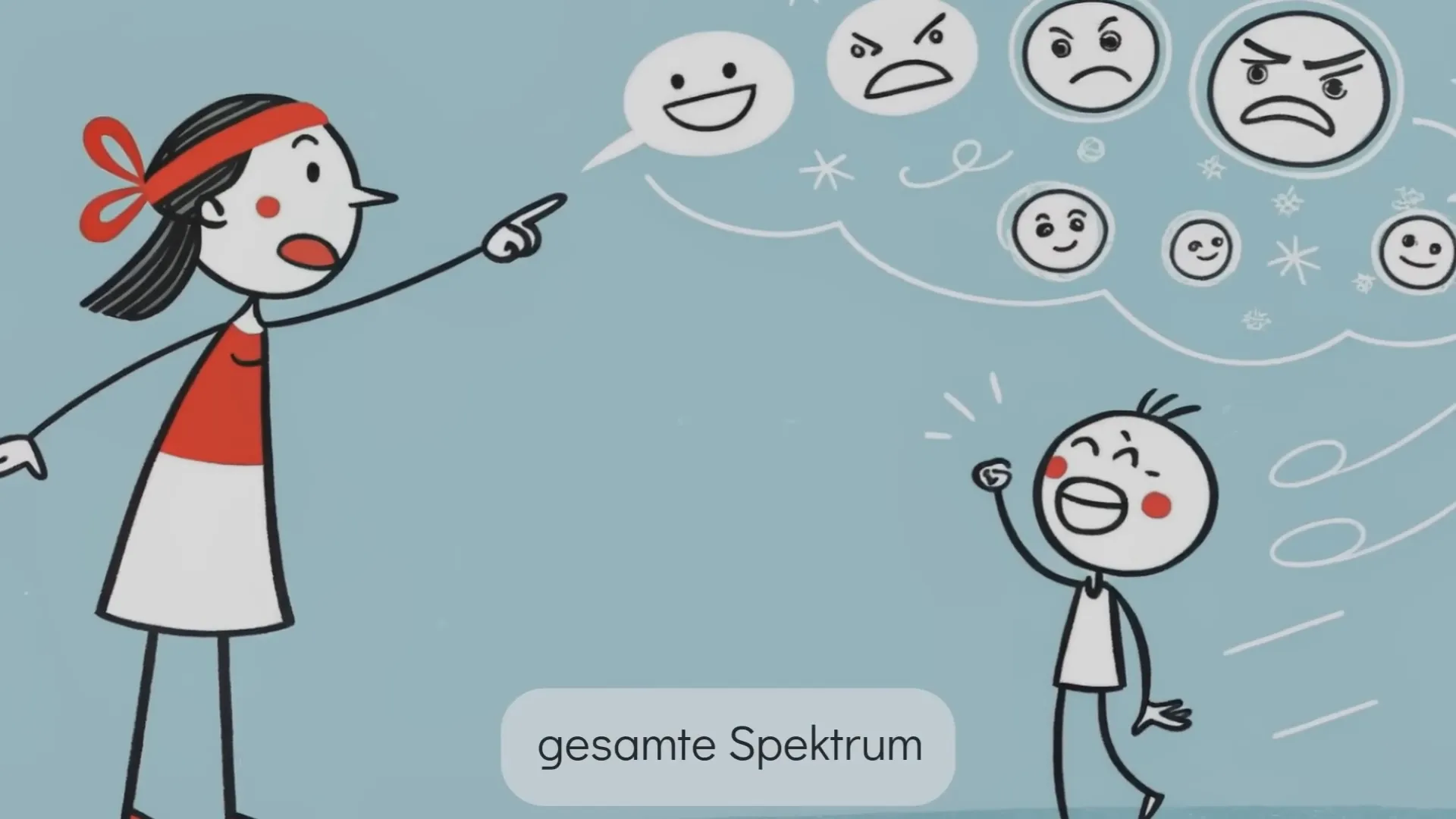 Emotionale Trigger in Kurzvideos