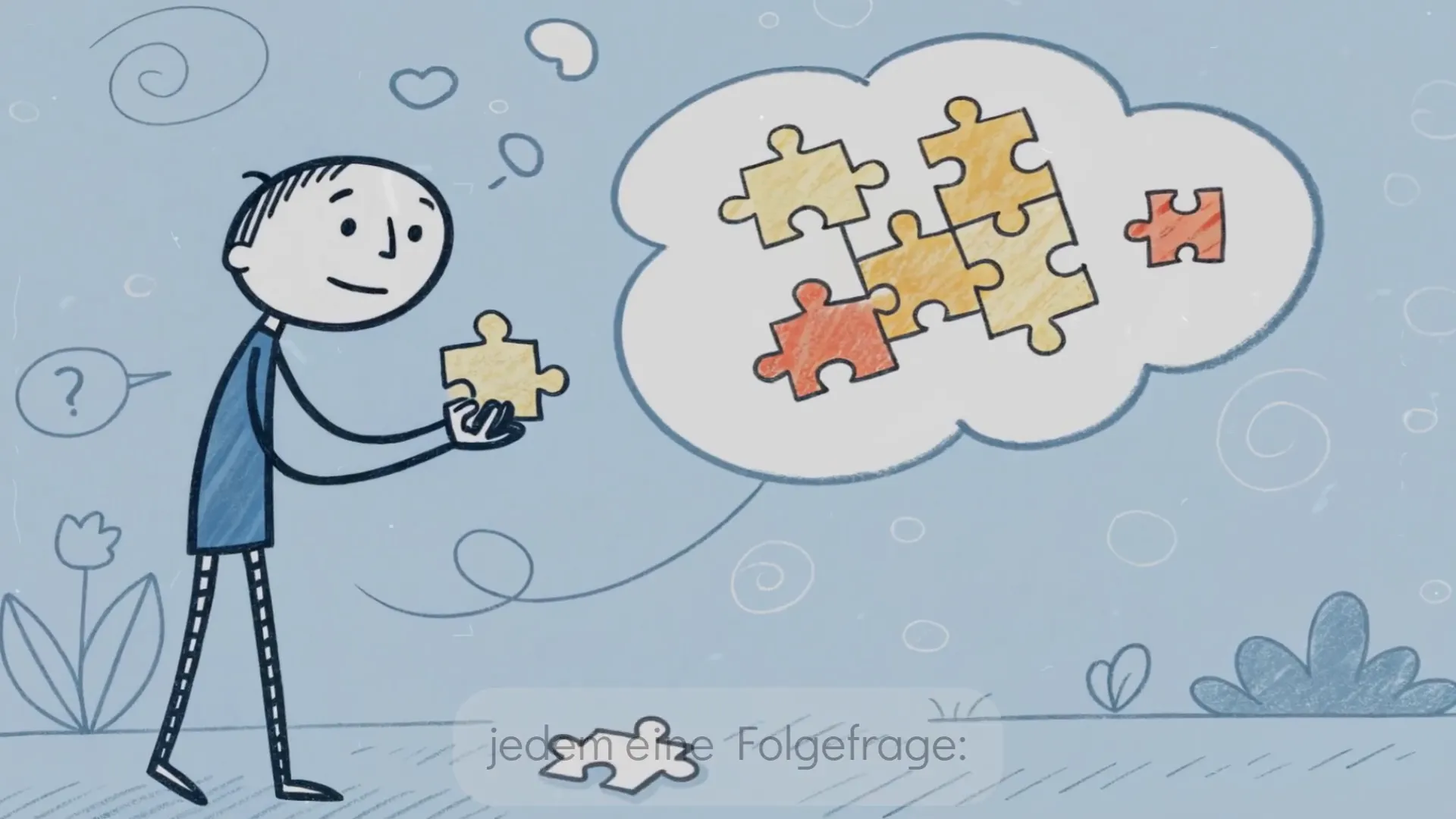 Erinnerung als Wegweiser