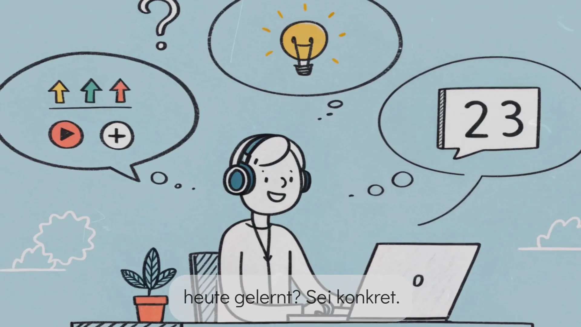 Drei Fragen für reflektierten Output