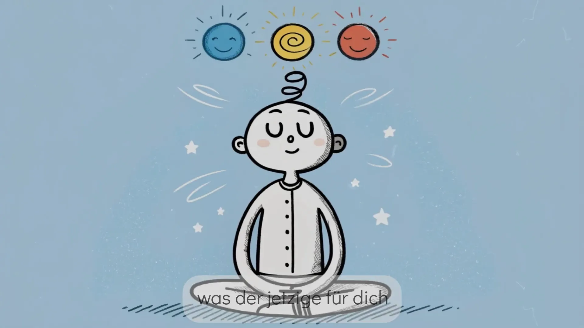 Schema für reflektierten Output