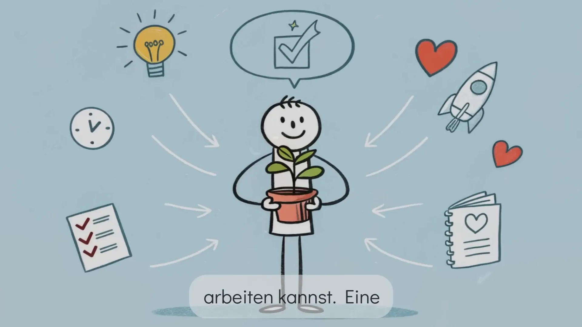 Endfazit und Ausblick auf nächste Schritte