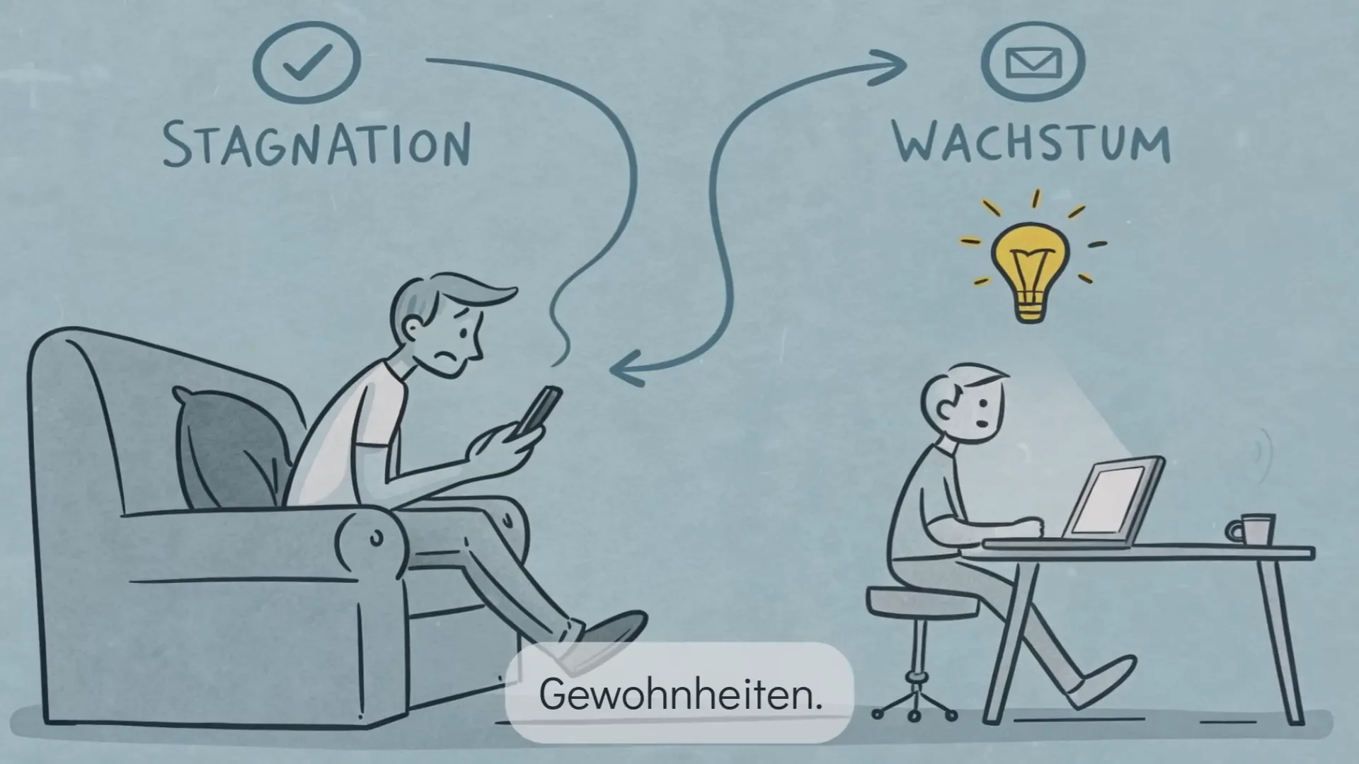 Gewohnheiten statt Ziele: die tägliche Arbeit entscheidet