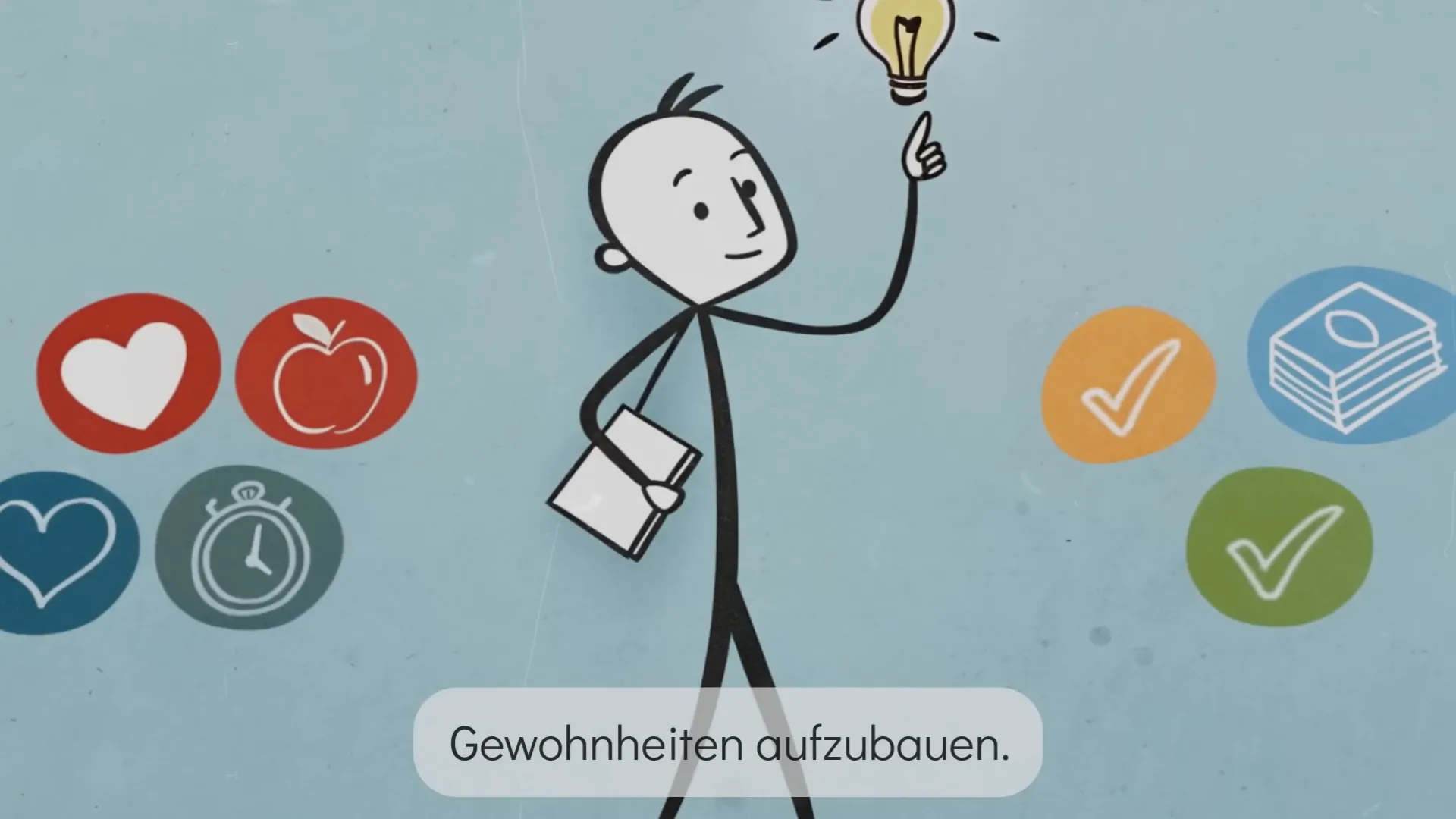 Call to Action: die nächsten Gewohnheiten lernen