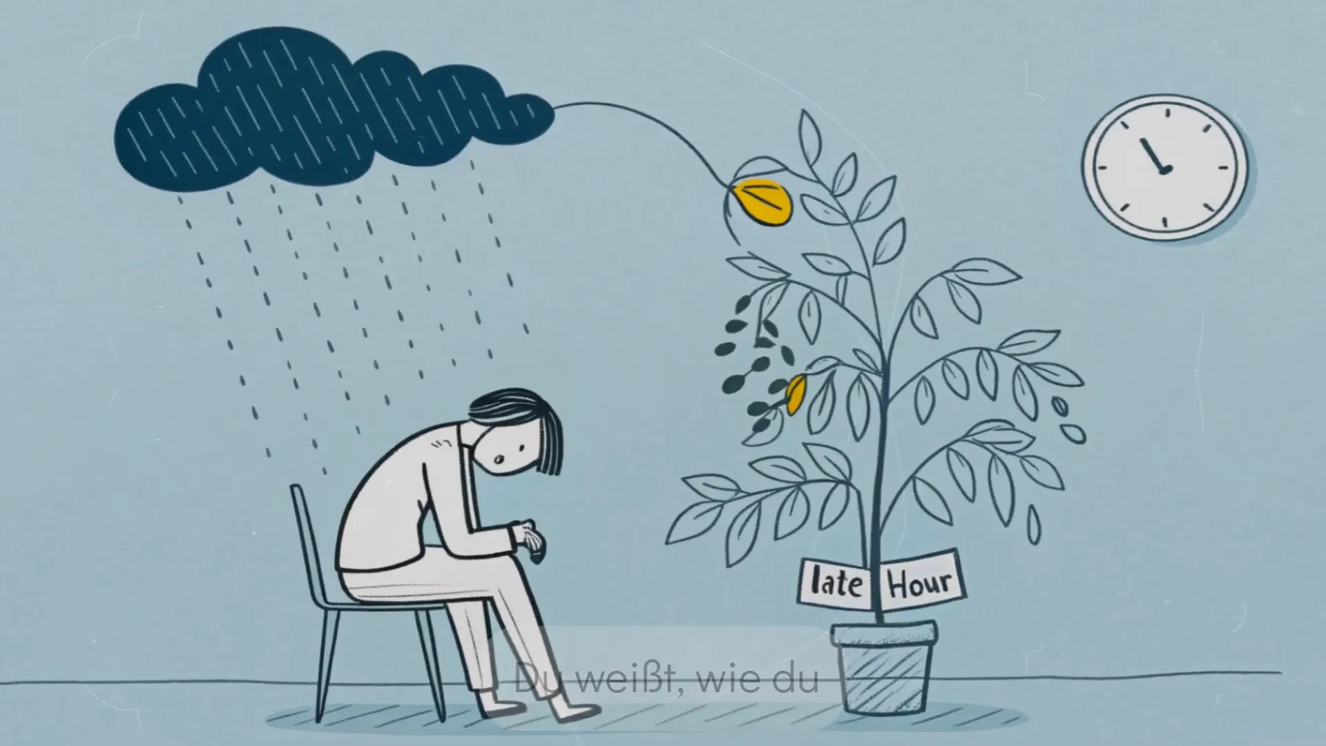 Blaulicht‑Nacht: schlechte Erholung