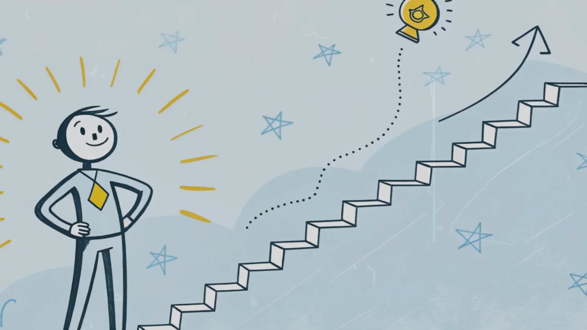 Rahmenwerk für produktives Scheitern