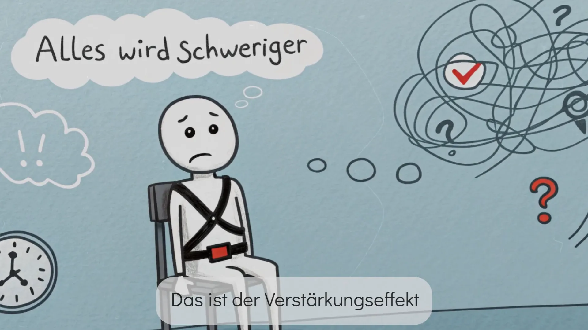 Kettenreaktion: Verstärkungseffekt