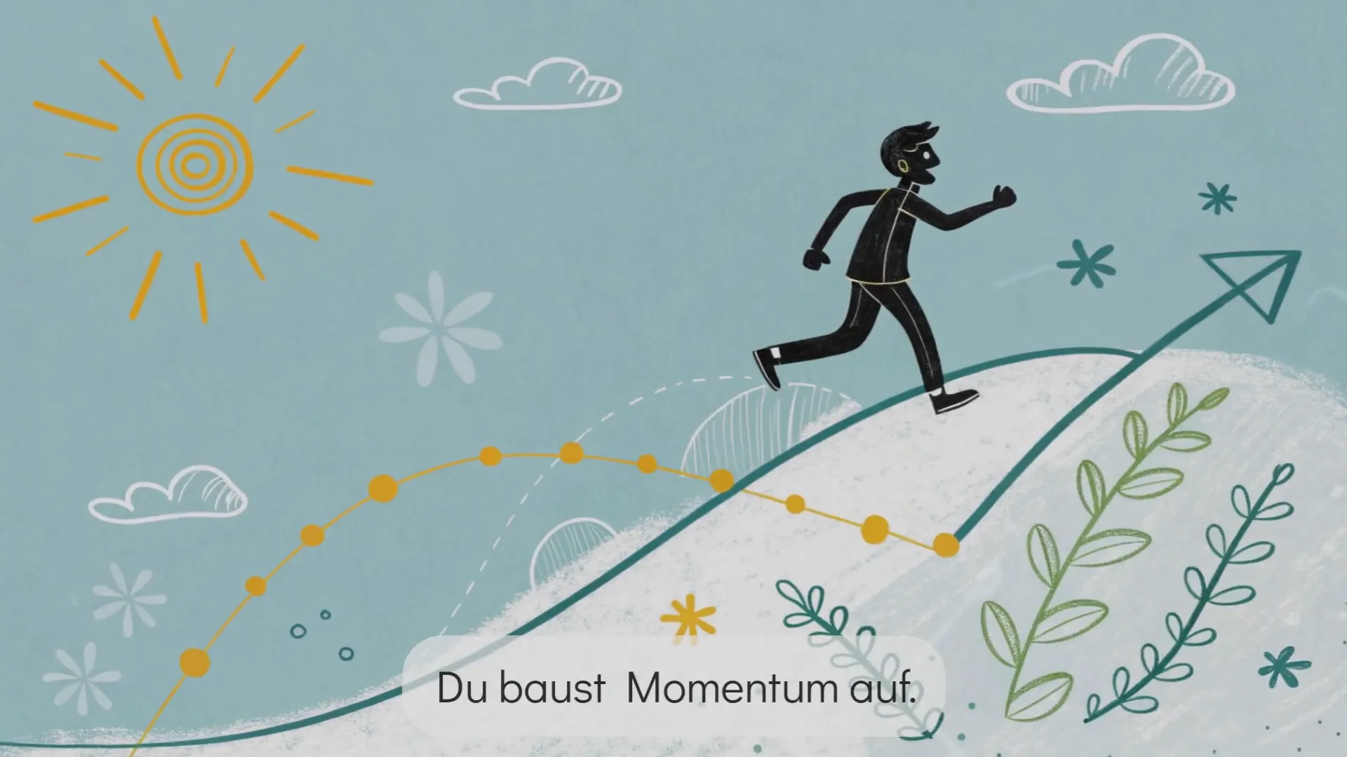 Kleine Siege bauen Momentum auf