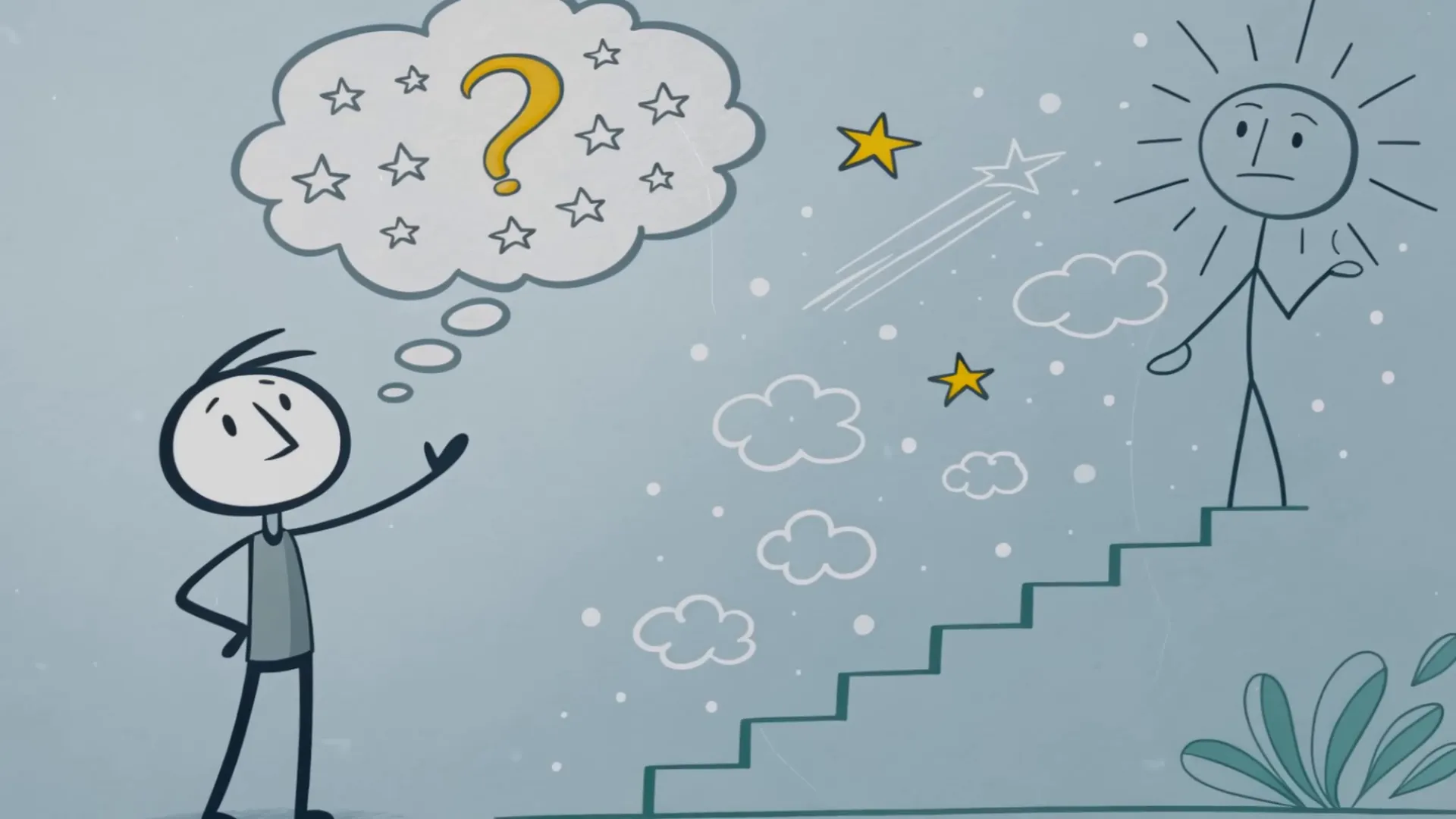 Lektion 1: Denkweise