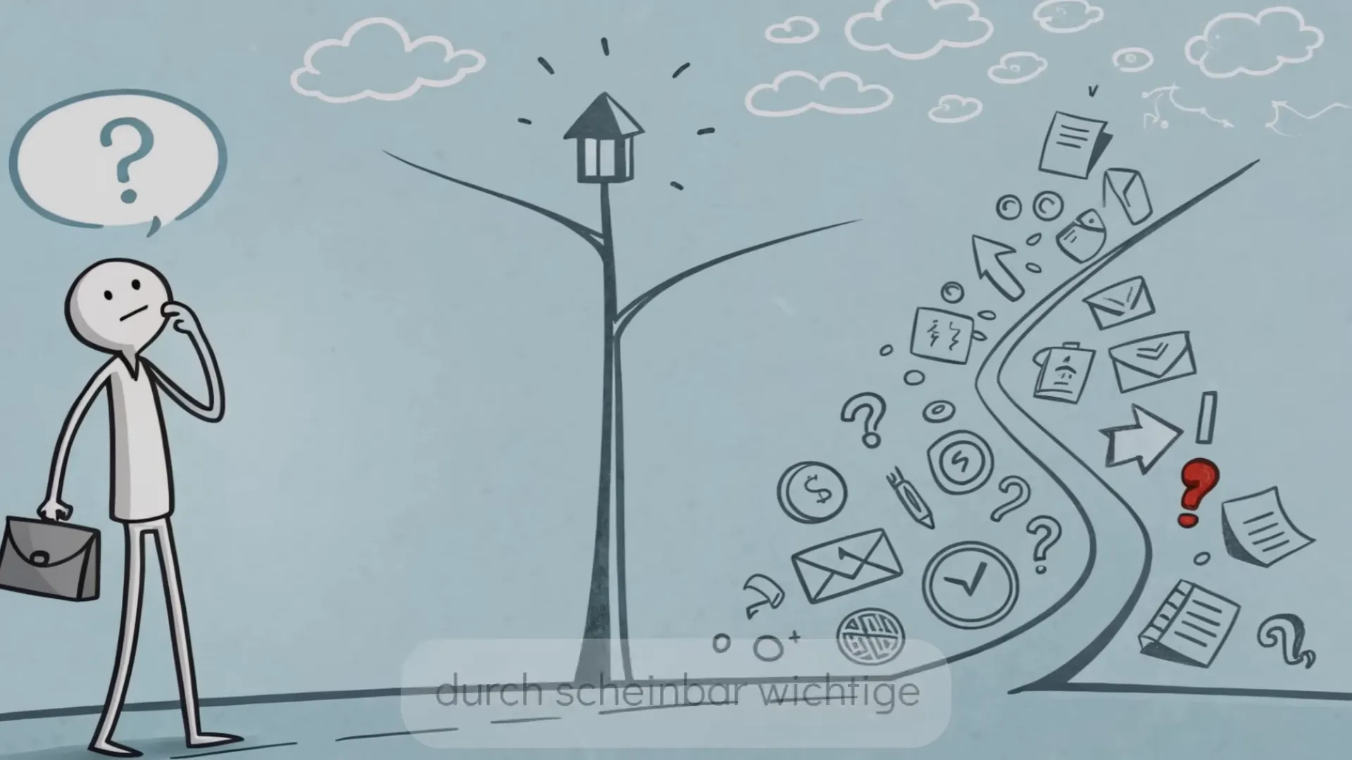 Entscheidung: Handeln oder weitermachen wie bisher