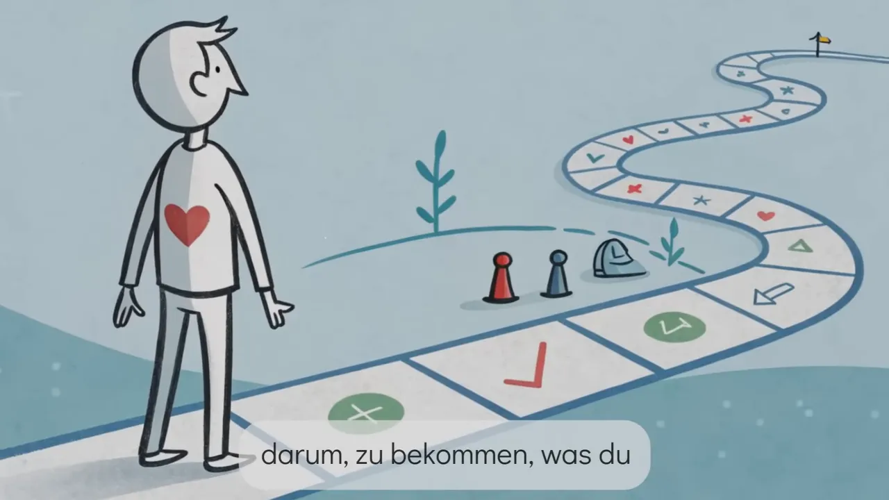 Start-Checklist: Erste Schritte im unsichtbaren Spiel
