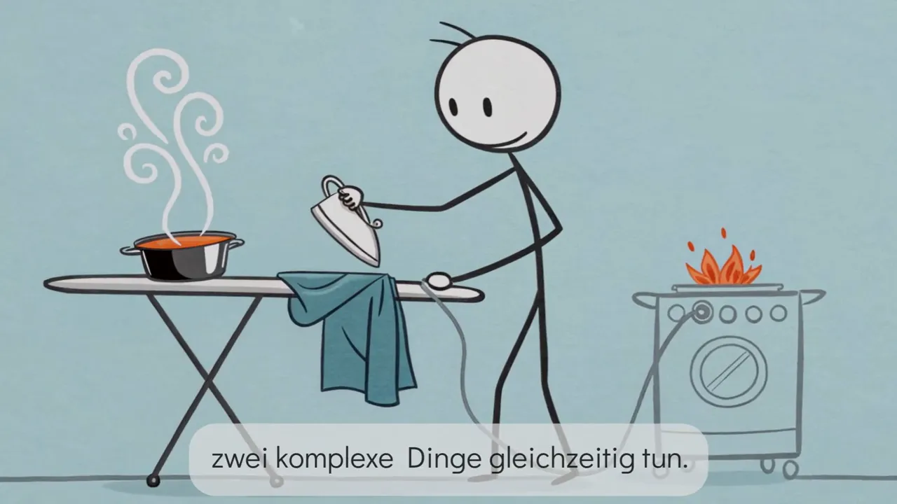 Wie du buchstäblich deinen Geist reinigst und ALLES erreichst