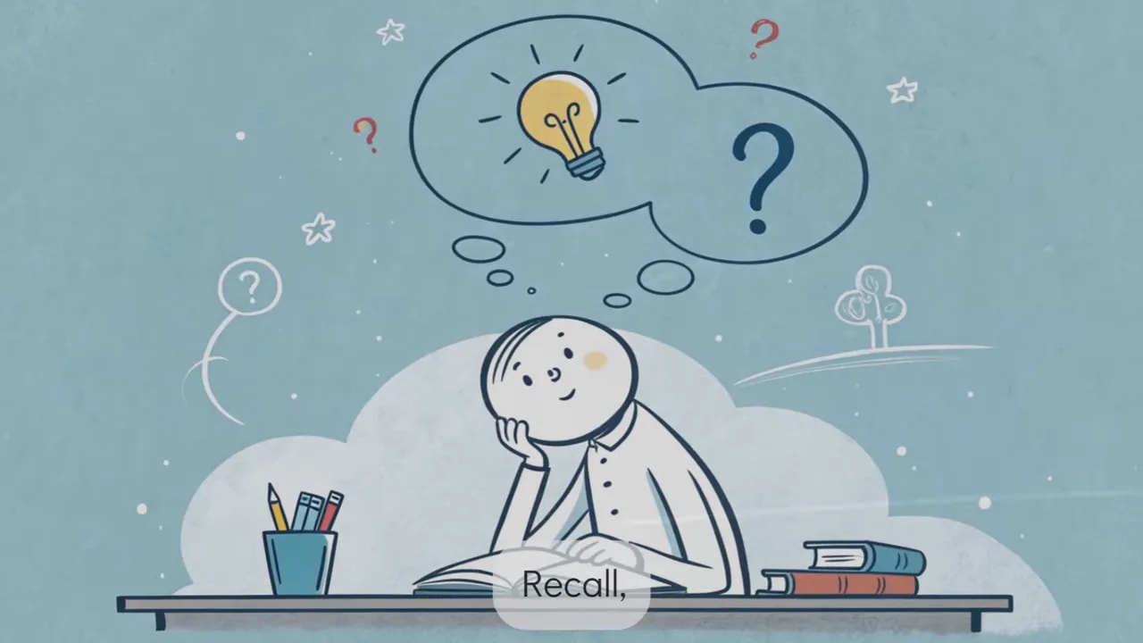 Illustration einer nachdenklichen Person an einem Tisch mit aufgeschlagenem Buch, Denkblase mit Glühbirne und Fragezeichen, Untertitel 'Recall'
