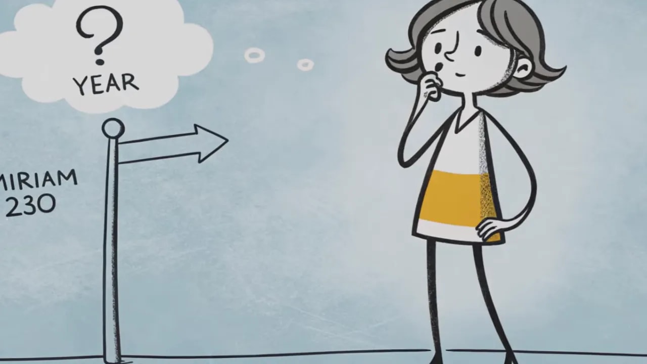 Illustration einer nachdenklichen Frau (Miriam) neben einem Wegweiser, deutliche Körpersprache des Zögerns.