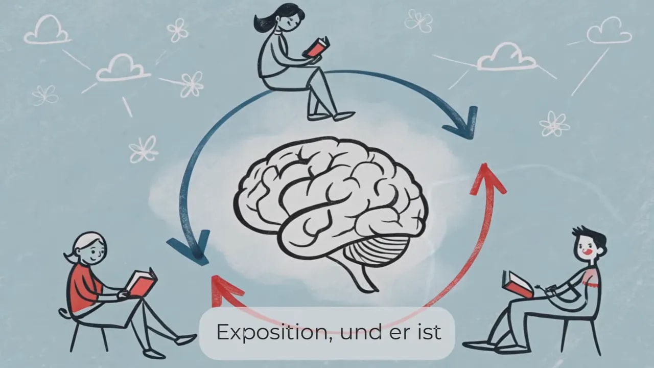 Großes Gehirn in der Mitte mit kreisförmigen Pfeilen und drei lesenden Figuren darum herum
