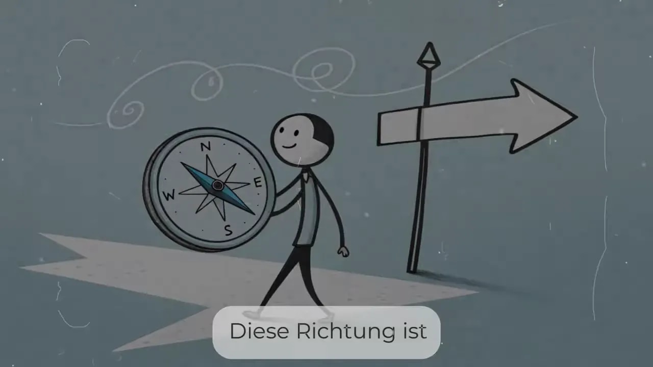 Strichfigur trägt einen Kompass neben einem Wegweiser mit Pfeil nach rechts